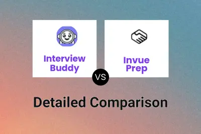 Interview Buddy vs Invue Prep