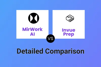 MirWork AI vs Invue Prep