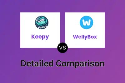 Keepy vs WellyBox