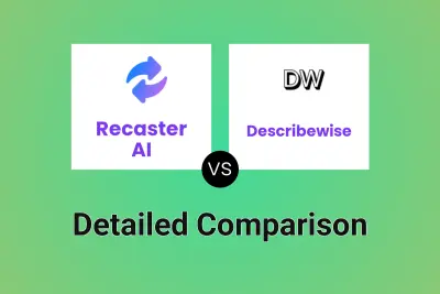 Recaster AI vs Describewise