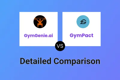 GymGenie.ai vs GymPact