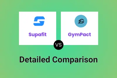 Supafit vs GymPact