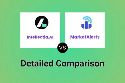 Intellectia.AI vs MarketAlerts