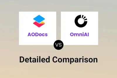 AODocs vs OmniAI