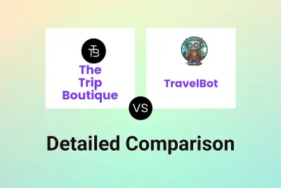 The Trip Boutique vs TravelBot