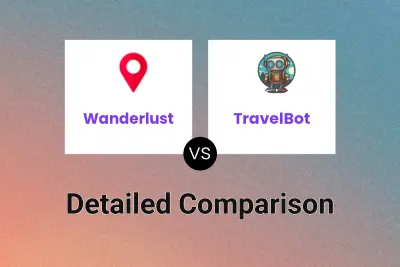 Wanderlust vs TravelBot