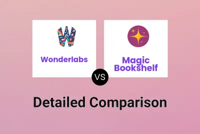 Wonderlabs vs Magic Bookshelf