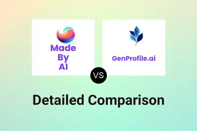 Made By AI vs GenProfile.ai