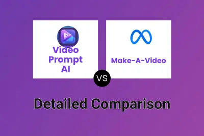 Video Prompt AI vs Make-A-Video