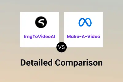 ImgToVideoAI vs Make-A-Video