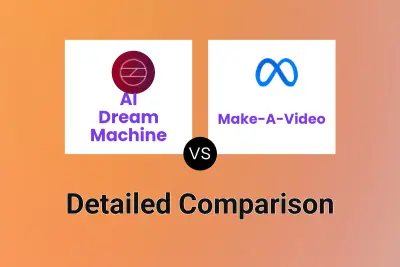 AI Dream Machine vs Make-A-Video