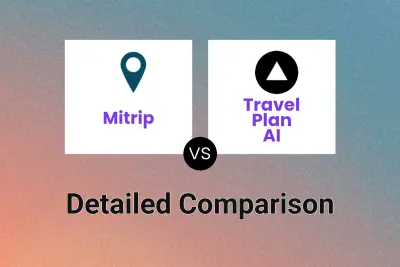 Mitrip vs Travel Plan AI