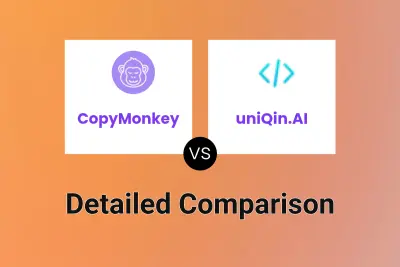 CopyMonkey vs uniQin.AI Detailed comparison features, price