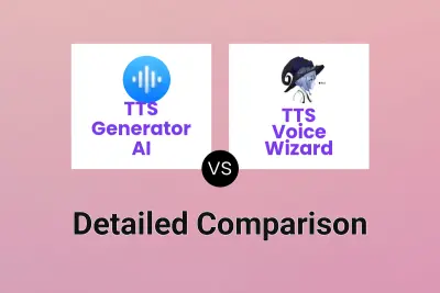 TTS Generator AI vs TTS Voice Wizard