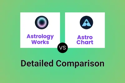 Astrology Works vs Astro Chart