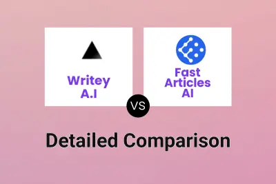 Writey A.I vs Fast Articles AI