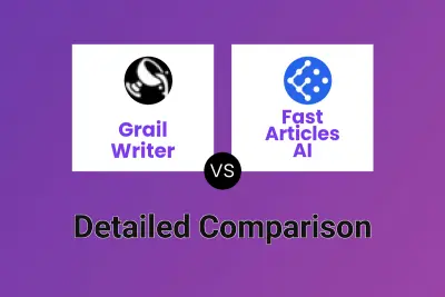 Grail Writer vs Fast Articles AI