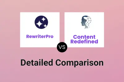 RewriterPro vs Content Redefined