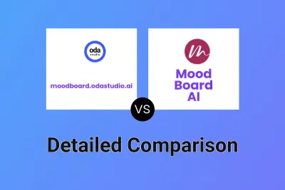 moodboard.odastudio.ai vs Mood Board AI