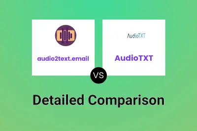 audio2text.email vs AudioTXT