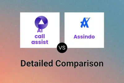 AI call assist vs Assindo