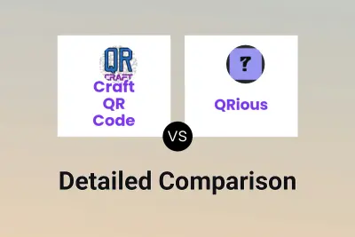 Craft QR Code vs QRious