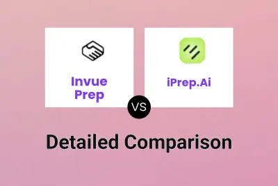 Invue Prep vs iPrep.Ai