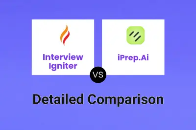 Interview Igniter vs iPrep.Ai