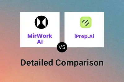 MirWork AI vs iPrep.Ai