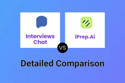 Interviews Chat vs iPrep.Ai