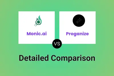 Monic.ai vs Proganize