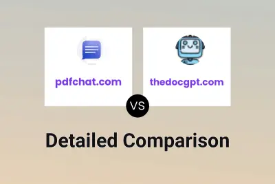 pdfchat.com vs thedocgpt.com