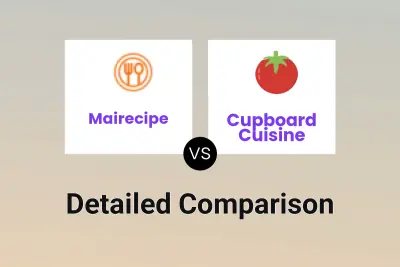 Mairecipe vs Cupboard Cuisine