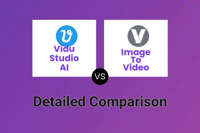 Vidu Studio AI vs Image To Video