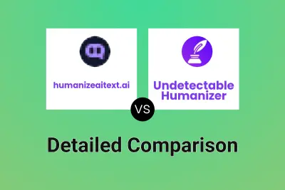 humanizeaitext.ai vs Undetectable Humanizer