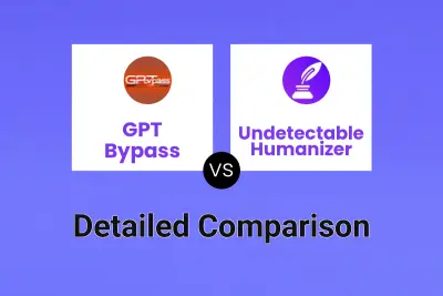 GPT Bypass vs Undetectable Humanizer