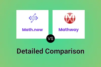 Math.now vs Mathway