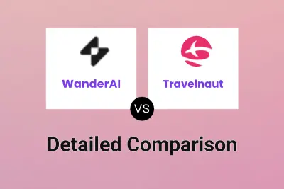 WanderAI vs Travelnaut