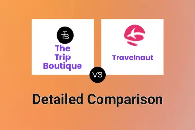 The Trip Boutique vs Travelnaut