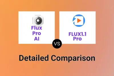 Flux Pro AI vs FLUX1.1 Pro