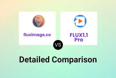 fluximage.co vs FLUX1.1 Pro