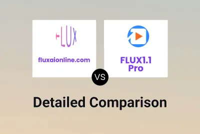 fluxaionline.com vs FLUX1.1 Pro