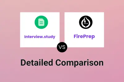 Interview.study vs FirePrep