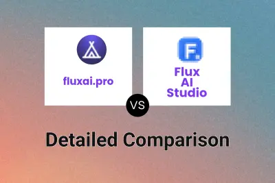 fluxai.pro vs Flux AI Studio