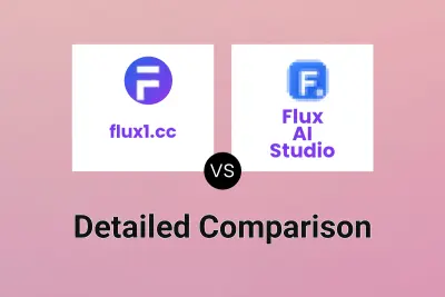 flux1.cc vs Flux AI Studio