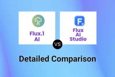 Flux.1 AI vs Flux AI Studio