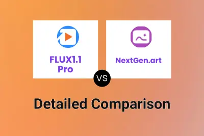 FLUX1.1 Pro vs NextGen.art