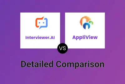 Interviewer.AI vs AppliView