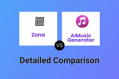 Zona vs AIMusic Generator