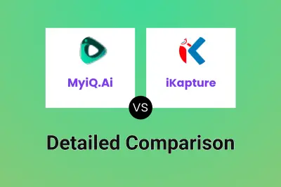 MyiQ.Ai vs iKapture